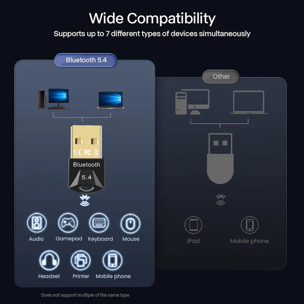 USB Bluetooth Adapter